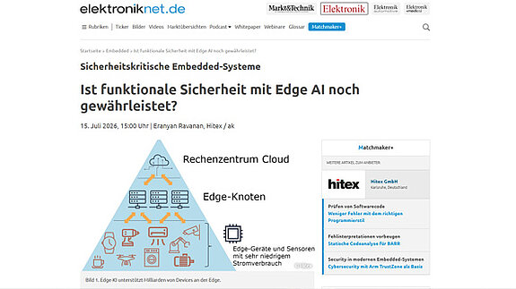 Elektroniknet article on EdgeAI with functional safety Elektroniknet article on EdgeAI with functional safety