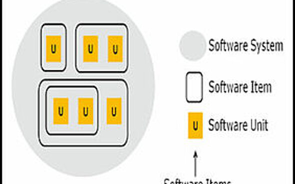 [Translate to deutsch:] Standard-compliant verification