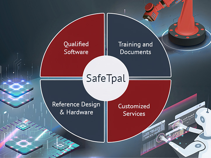 SafeTpal areas of expertise